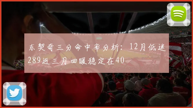 东契奇三分命中率分析：12月低迷289近三月回暖稳定在40