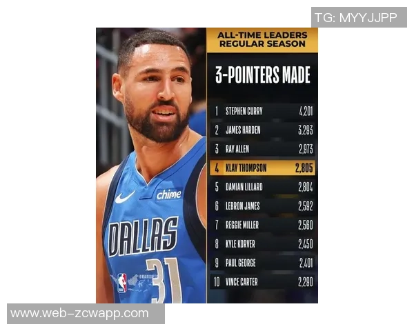 克莱半场表现出色8投4中三分命中率高达50助力球队取得良好开局